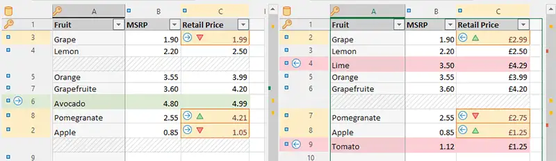 两张 Excel 工作表的对比报告