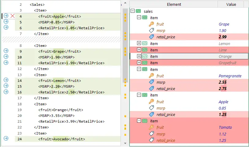 XML 树与 XML 文本